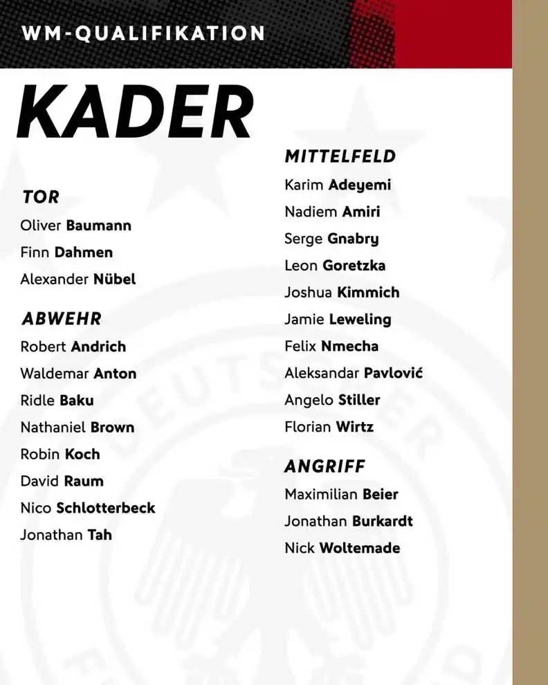 deutschland-nationalmannschaft-wm-2026 Deutschland Nationalmannschaft 2026 WM-Qualifikation