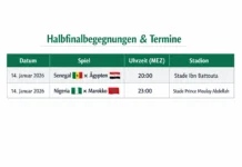 Halbfinalbegegnungen und -termine – Afrika-Cup 2025 Ägypten und Nigeria stehen im AFCON 2025 Halbfinale – Spieltermine, Begegnungen & Highlights.