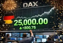 DAX knackt 25.000 Punkte: Analyse der Rekordentwicklung DAX Überschreitet 25.000 Punkte in Deutschland 2026